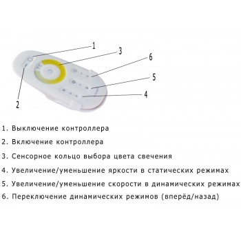 Touch контроллер 12A RF multi white 144W 12V 2.4GHz